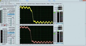 Excessive Fuel Consumption and Poor Overall Performance